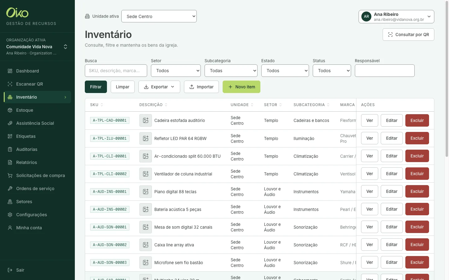 Lista do Inventário