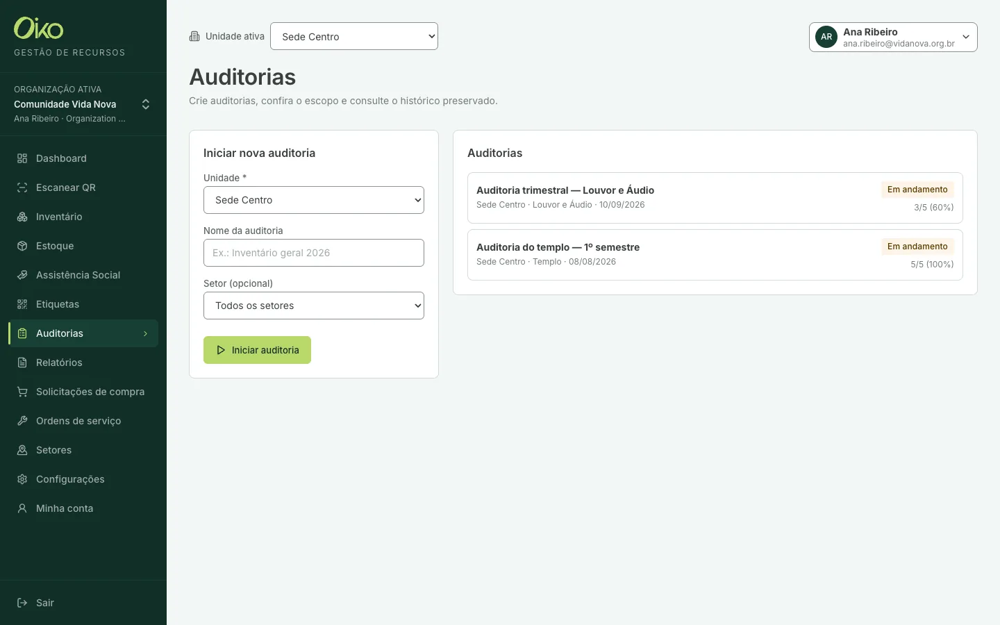 Lista de auditorias