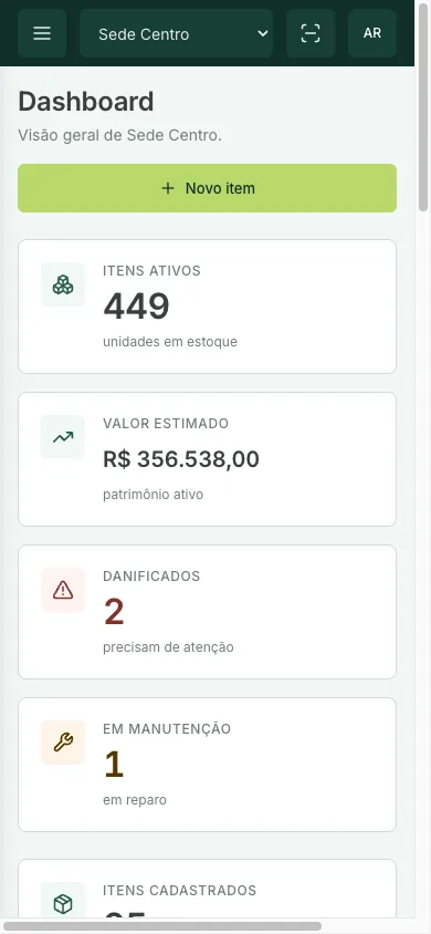 Dashboard no celular